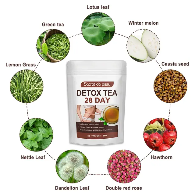 Detox tea